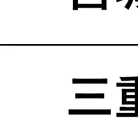 年末年始旅行ガイド