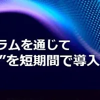 AI導入支援キャンペーン