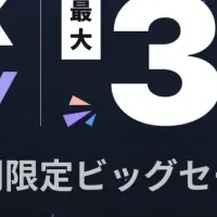 Octoparseお得なキャンペーン
