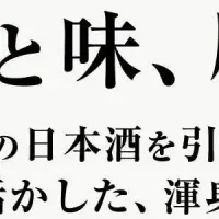 一献風月の進化