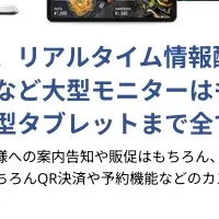 新遠隔サイネージ登場