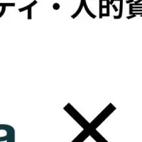 estomaとHR Buddy提携