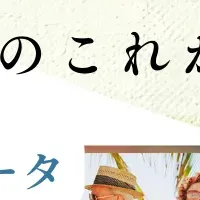 未来の商品開発