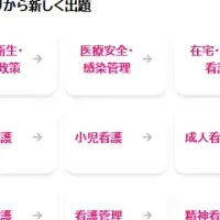 看護試験AI対策