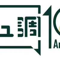 AIと有人窓口の調査