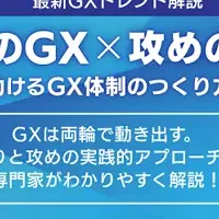 GXプロセスセミナー
