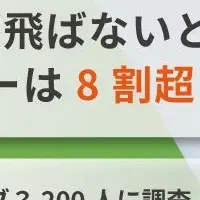 ドライバーの悩み
