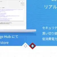 AI Edge Hub™始動！