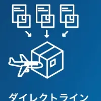 Return Helper新機能