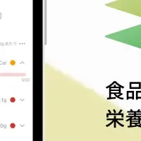 食品スコアアプリ登場