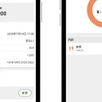 府中市でふちゅPay