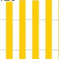 台湾ビジネス最新情報