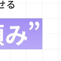 顧客対応のAI解消