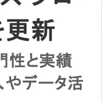 アイレットの最新MSP認定