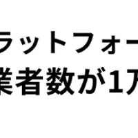 モビマル、登録1万突破