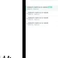 メドレーの新機能