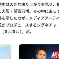 挑戦者を応援する媒体