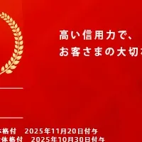 三菱UFJの格付け