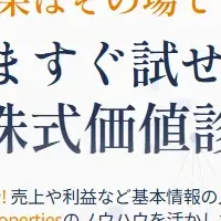 AI株式価値診断
