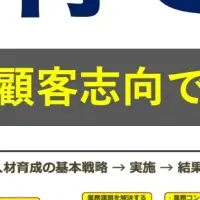 オンラインセミナー