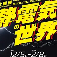 静電気の世界展