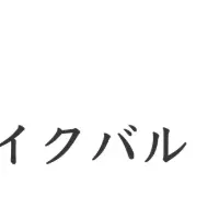 Kafkaiが特許取得