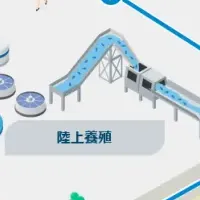 農林水産業の未来