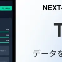 テンマナシAIの革新