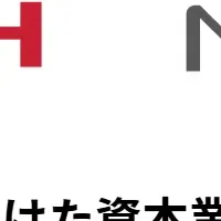 製造業DX推進提携