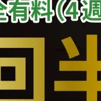 馬トクの特別キャンペーン