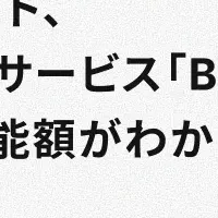 新しい資金調達