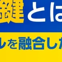 AWS人材育成の必要性