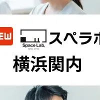 新オープン！スペラボ