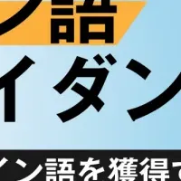 駐在員スペイン語