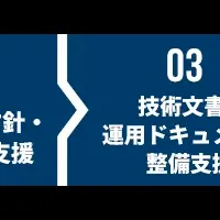 EU AI法支援サービス