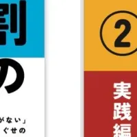 飲食店経営の指南