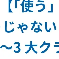 AI開発イベント