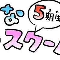 サメ博士オンライン