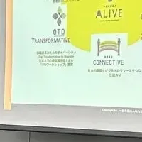 ALIVEプロジェクトの概要