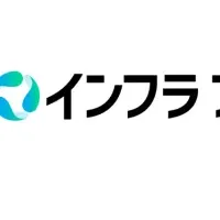 シェアリングサービス強化