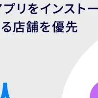 アプリファースト時代