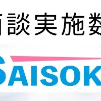 SAISOKU Seminar