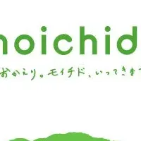 環境に優しい「moichido」