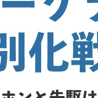 WEBマーケティングセミナー