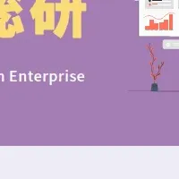 外国人雇用の現状