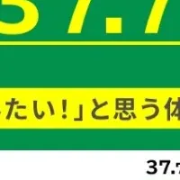風邪とビジネス事情
