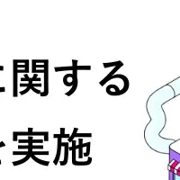 三井住友カードの実態