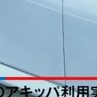 アキッパ利用の実績