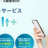 進化した『Result＋』