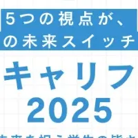 福祉キャリフェス2025